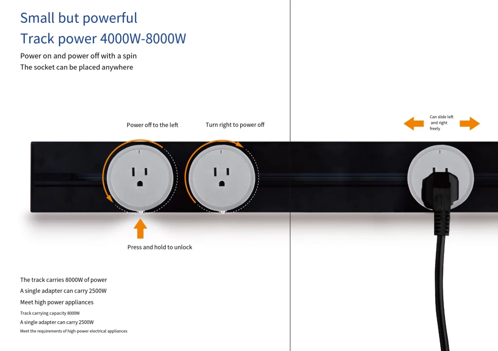 High power track socket-wowsocket