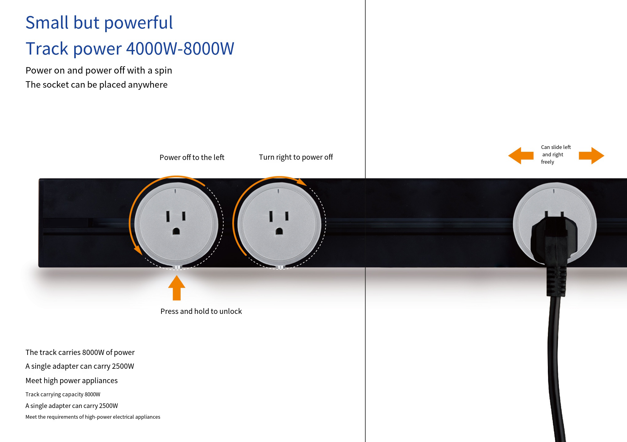  Beginner’s Guide:Power Track Systems