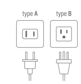 US type a, type c sockets-wowsocket