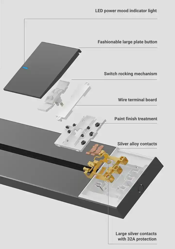 Power Track Systems Explained