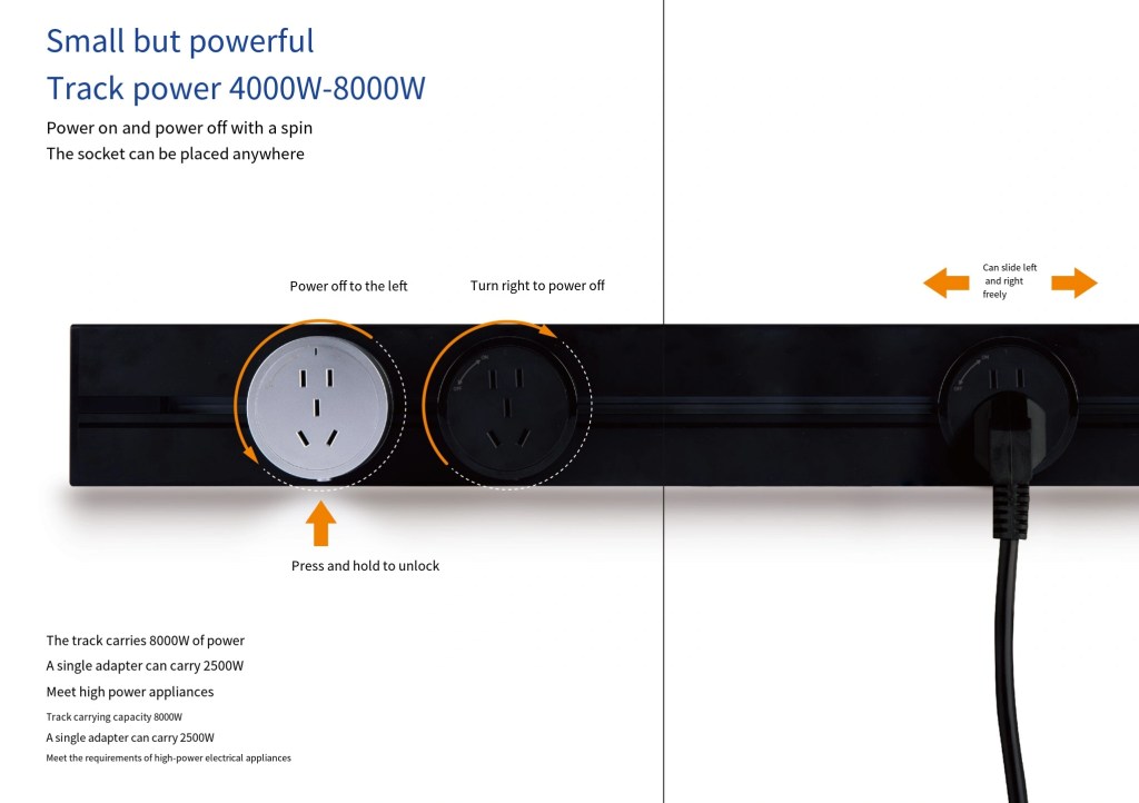 Power Track Systems Explained