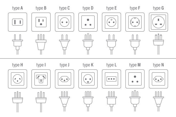 Understanding Singapore Power Outlets and Voltage