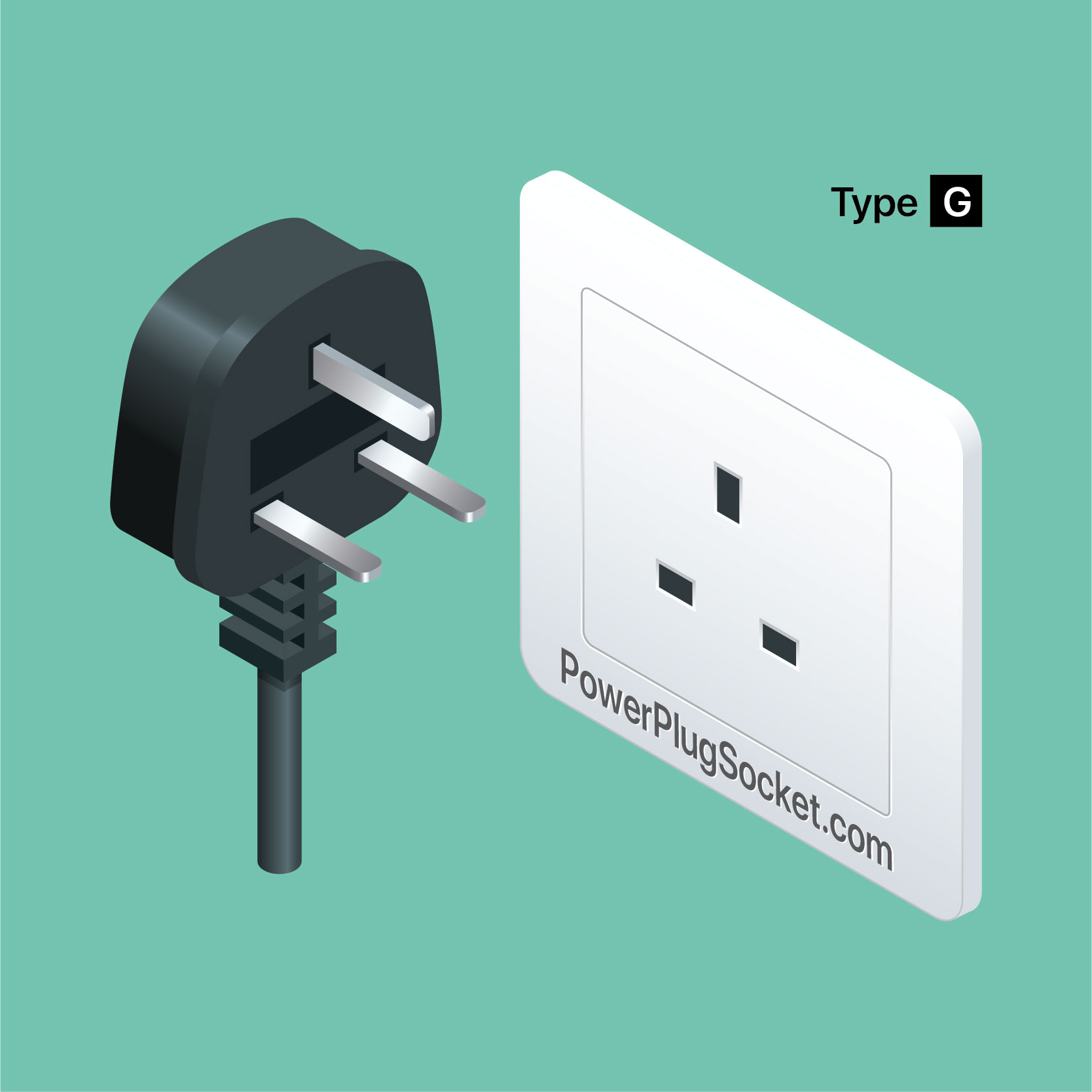 Understanding Singapore Power Outlets and Voltage