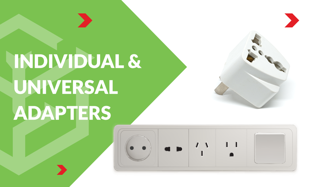 Understanding UK and US Power Plugs and Sockets