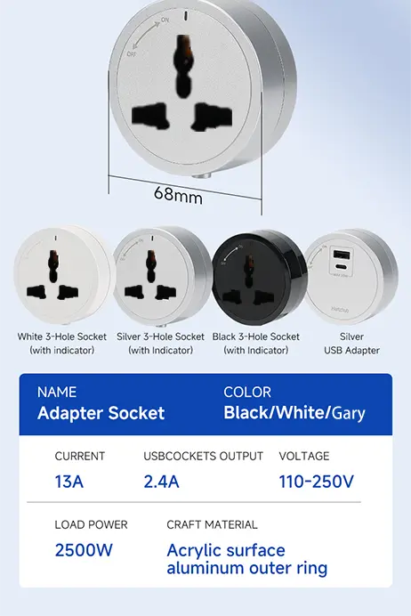 Line8 vs Eubiq vs Wowsocket: Which Survives Singapore’s Thunderstorms