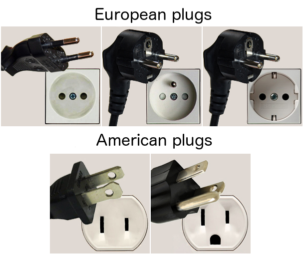 Understanding UK and US Power Plugs and Sockets