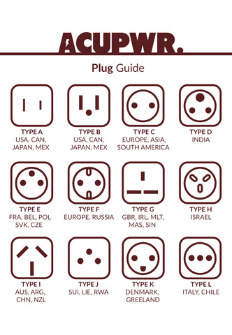 Understanding Singapore Power Outlets and Voltage